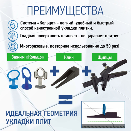 Клин для выравнивания плитки ВОЛМА, 200 шт.